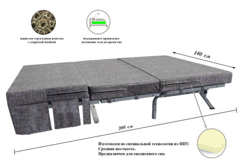 Универсальный складной матрас на диван аккордеон 140 "Грей"