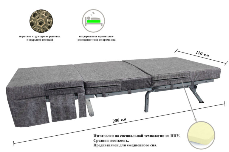 Универсальный складной матрас на диван аккордеон 120 "Грей-120"