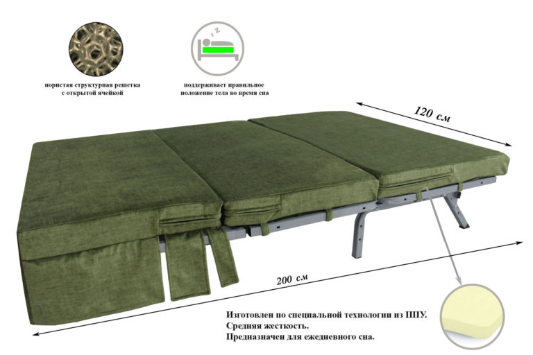 Универсальный складной матрас на диван аккордеон 120 "Малахит-120"
