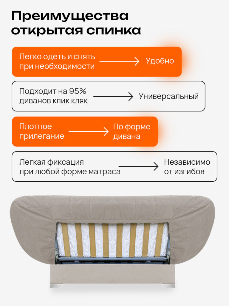 Чехол для дивана клик кляк "Сюита"