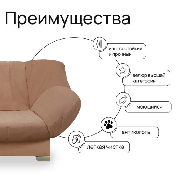 Чехол для дивана клик кляк "Эллада"