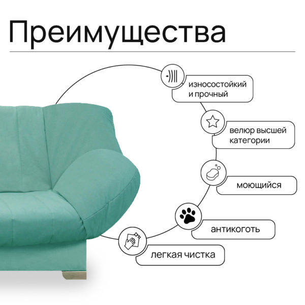 Чехол для дивана клик кляк "Мята"
